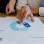 How Salesforce Marketing Cloud Supports Personalized Customer Journeys