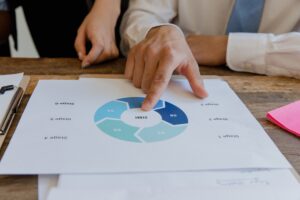 Salesforce Marketing Cloud Consulting